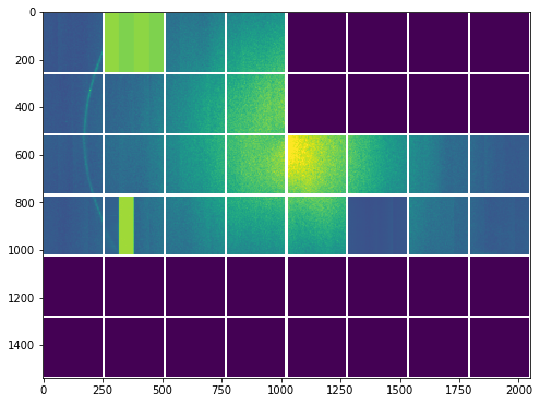 ../../../_images/foam-examples_foamalgo_python_Generalized_geometry_13_1.png