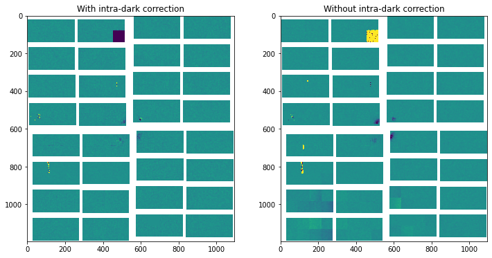 ../../../_images/foam-examples_foamalgo_python_DSSC_geometry_and_calibration_20_1.png